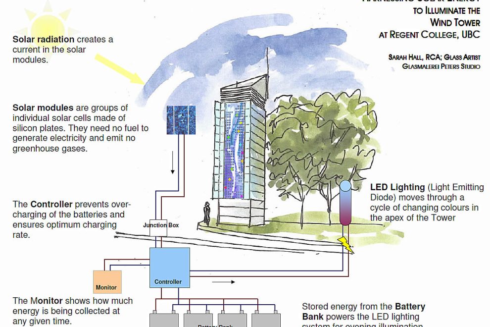 03_Hall_Projects_Solar-opt