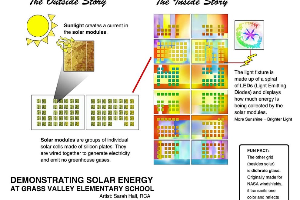 05_Hall_Solar Art Glass at Grass Valley-opt